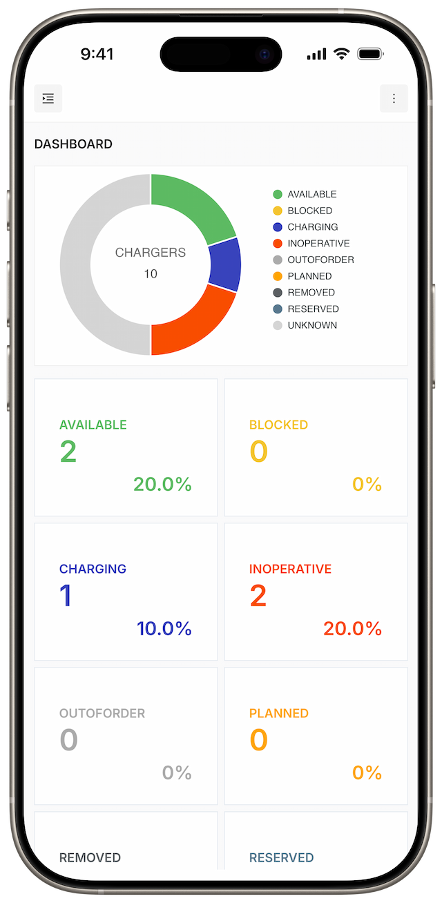 SmartCharge Mobile App
