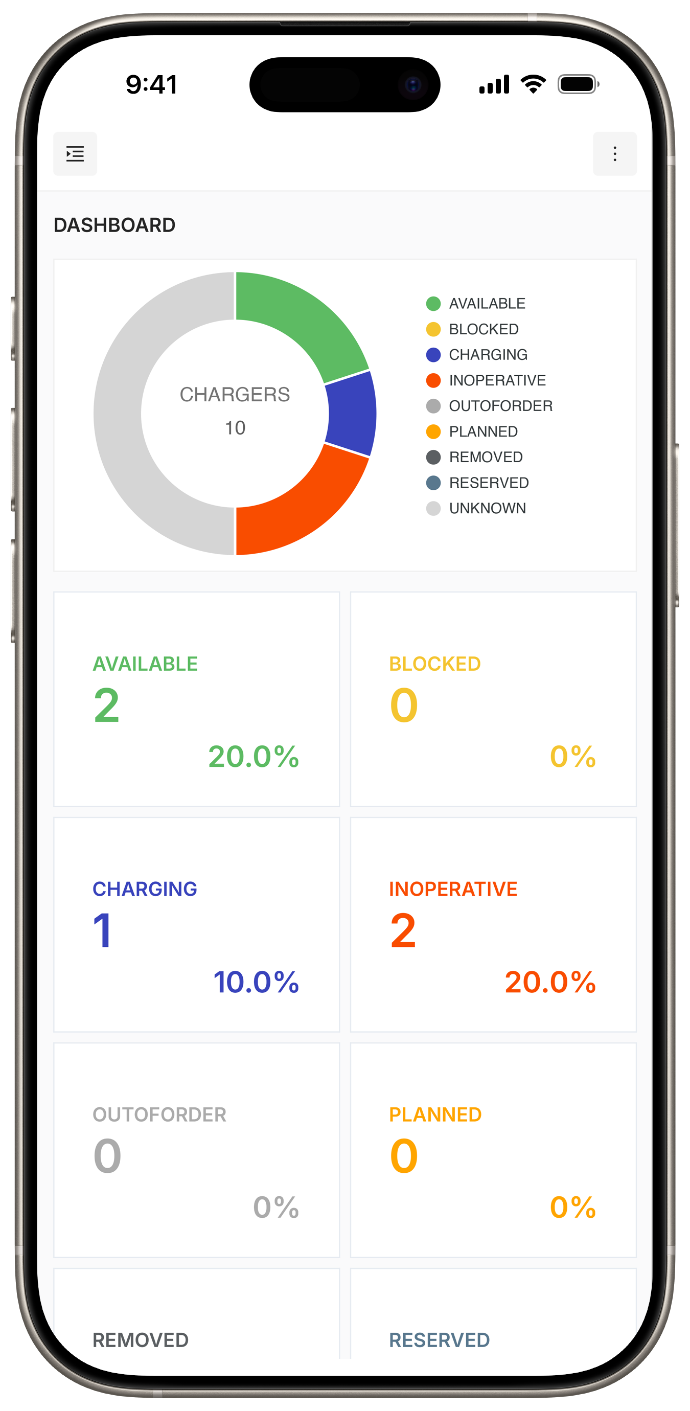 SmartCharge Mobile App Screens